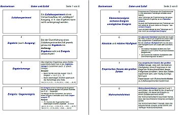 Auszug der Basiswissenskärtchen
