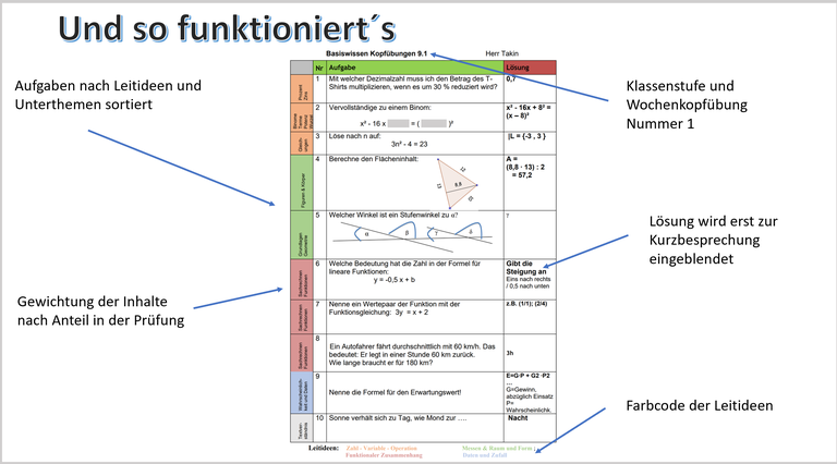 Kopfübungen_Kl7_10_Vorschau.png