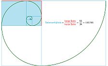 Näherung des Goldenen Schnitts mit Fibonacci-Rechtecken