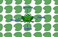 frosch_200x130.jpg