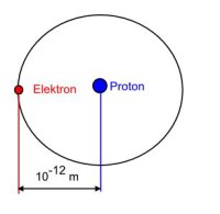 elektronproton.JPG