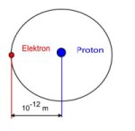 elektronproton2.jpg