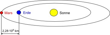 erdemars3.jpg erdemars3.jpg