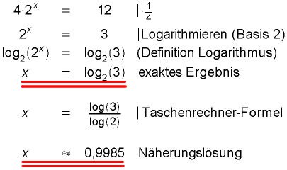 Musteraufgabe Exponentialgleichung