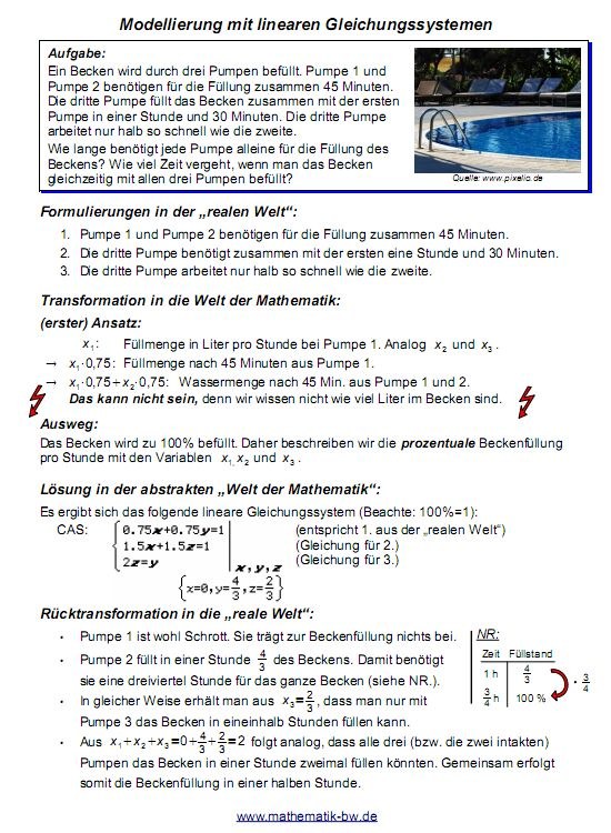 modellieren_lgs_550x750.jpg