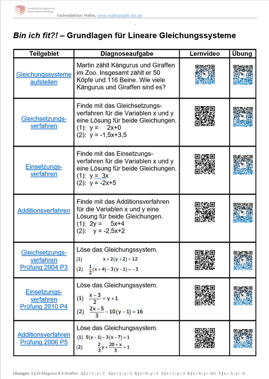 Vorschau_Gleichungssysteme.png