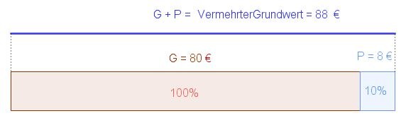 gplus1a.JPG
