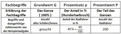 fachbegriffe2a.JPG