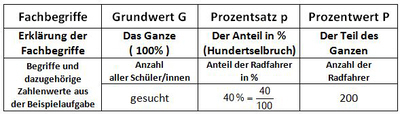 fachbegriffe2a.JPG