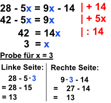 Beispiellösung