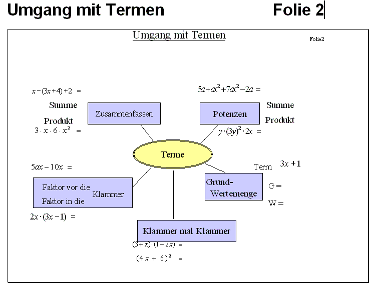 Bild term2.GIF