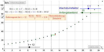 Screenshot der Animation zum exponentiellen Wachstum