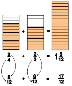 infobruadd1.jpg