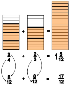 infobruadd1.jpg