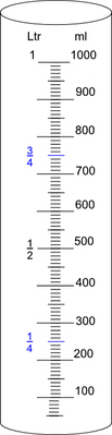 Messbecher1.jpg