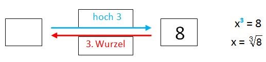 kubik.JPG