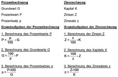 zins1.jpg