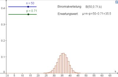 Binomialverteilung und Erwartungswert bei binomialverteilten Zufallsvariablen