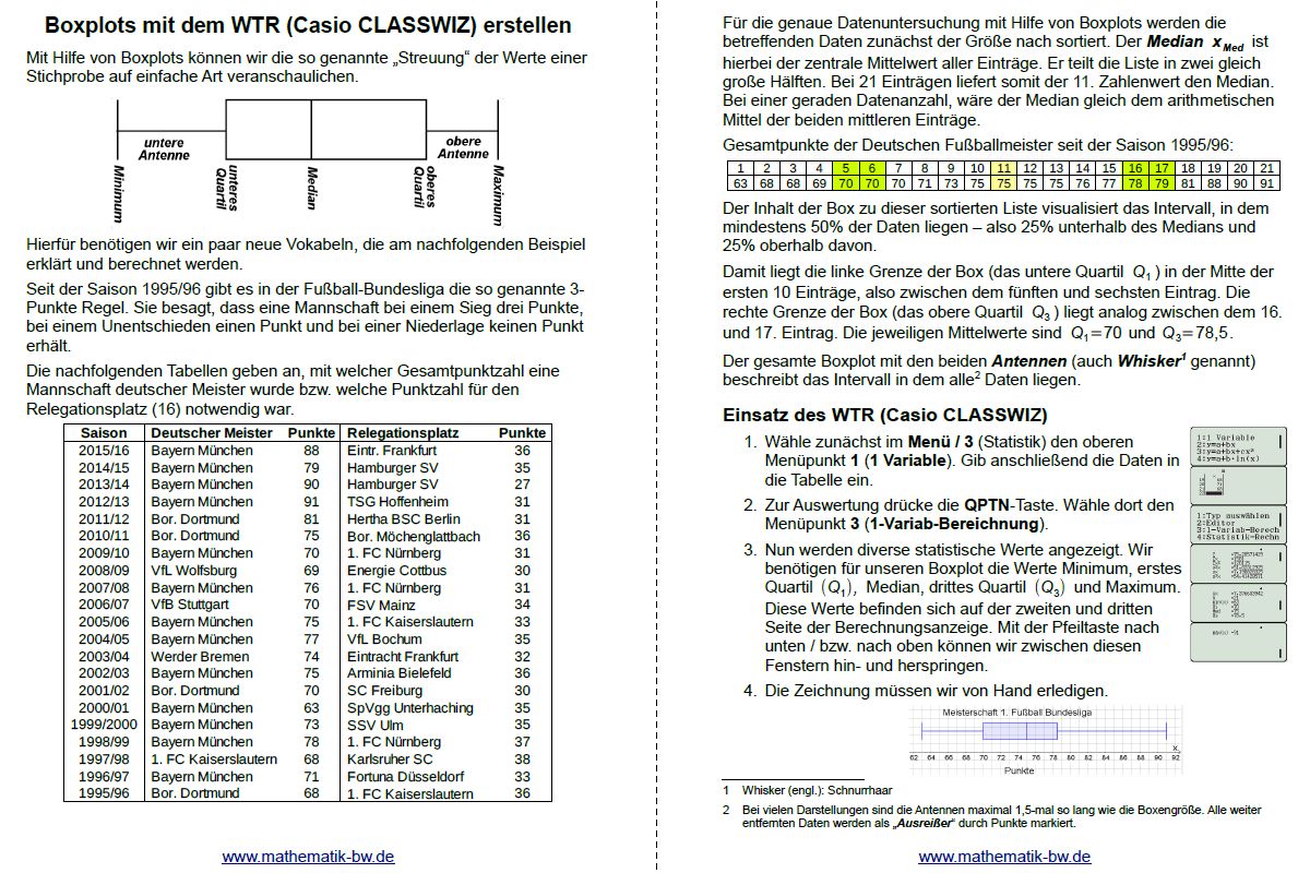 boxplots_1200x800.jpg