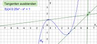 Tangentenproblem2_200x92.jpg