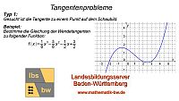 Lernvideo Tangentengleichung zum Problem 1