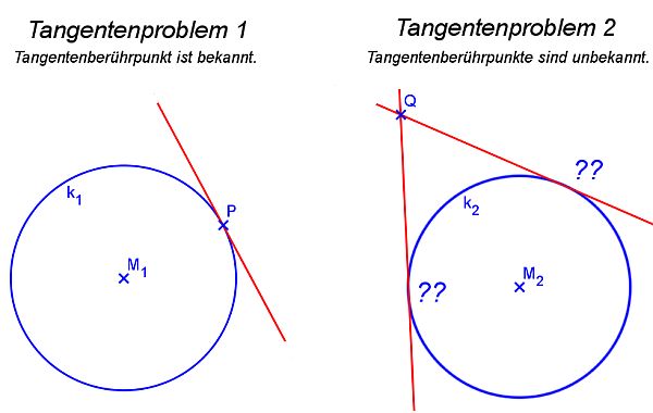 tangentenprobleme_kreis_600x380.jpg