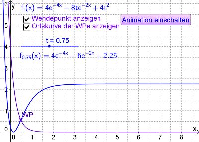 Bild zur Animation 2