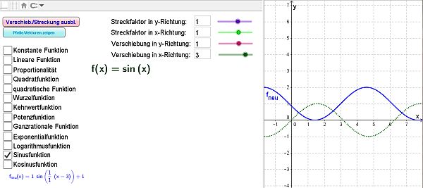 Streckung und Verschiebung des Schaubildes der Sinusfunktion