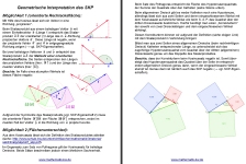 Screenshot Geometrische Interpretation Skalarprodukt