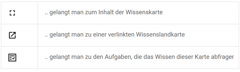 Navigation.png Navigation.png