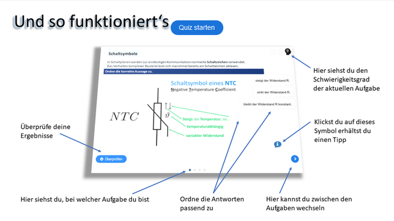 Übungsbeispiel Schaltsymbole NTC