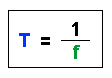 T=1/f