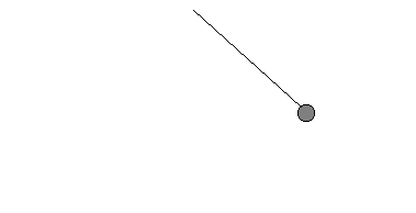 pendel1s.gif