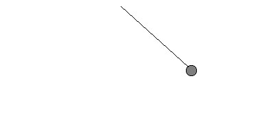 pendel4s.gif