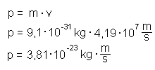 Impuls der Elektronen