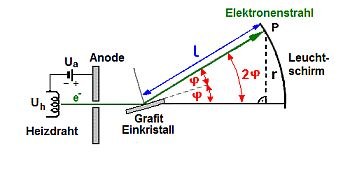 elektronenbeugung_1_b.jpg