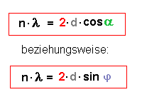 Bragg'sche Interferenzbedingung