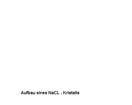 roentgenstrahlen_bragg_9_ani.gif