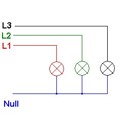 drehstrom0.gif