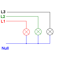 drehstrom0.gif