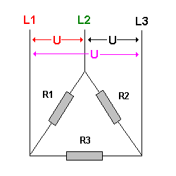 Widerstände in Sternschaltung#