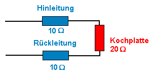 Es geht um eine Reihenschaltung