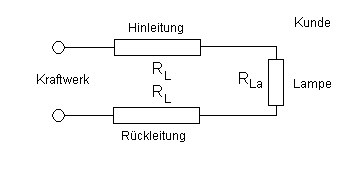 wechselspannung5.gif