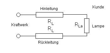 wechselspannung5.gif