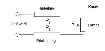 wechselspannung5.gif