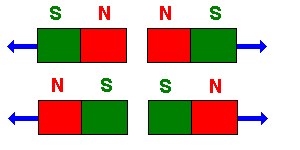 abstossung.gif