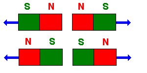 abstossung.gif