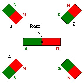 dem1.gif