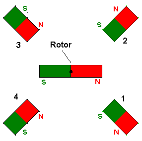 dem1.gif