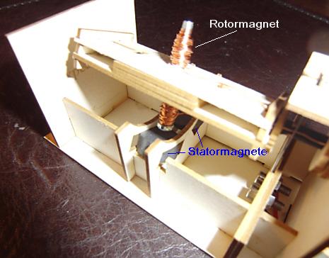 Aufbau des Eigenbau-Elektromotors